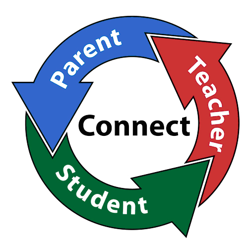 What educators need to know about parent-teacher communication ...
