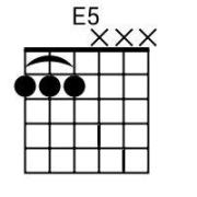 Gambar Kunci Gitar 5 Pada Steman Gitar Drop D | Nothing