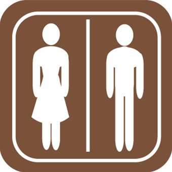 Men/Women) Sign