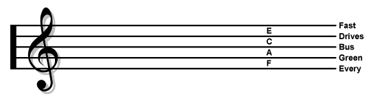 2notation1.gif