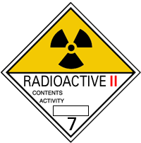 Managing Radiation Emergencies: Identification of the Hazard