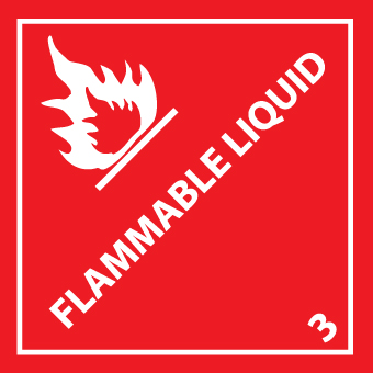 Classification testing for TDG Class 3. Flammable Liquids.