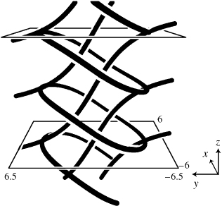 Braided nodal lines in wave superpositions - IOPscience