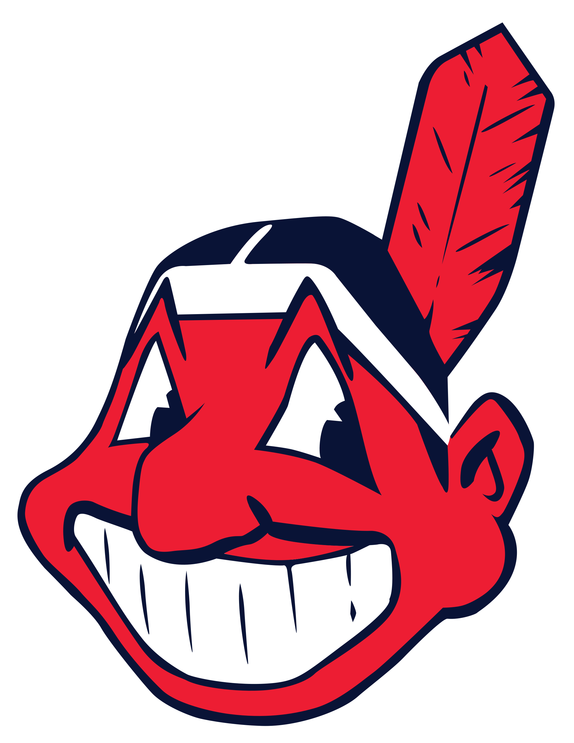 Atlanta Braves Logo