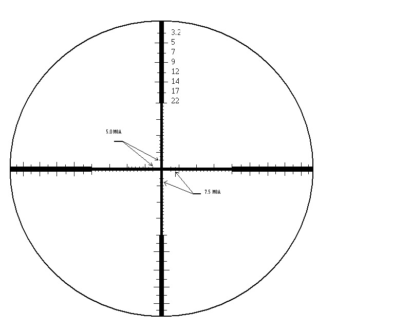 FFP ranging reticle with static-size cross-hair? Any interest ...