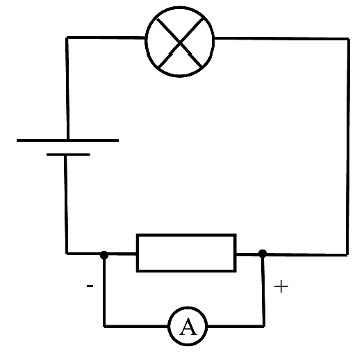 Electric Circuits: Resistance