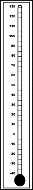 Outdoor Fahrenheit Thermometers | ClipArt ETC