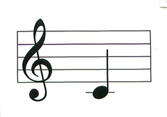 Treble Clef Notes 4 flashcards