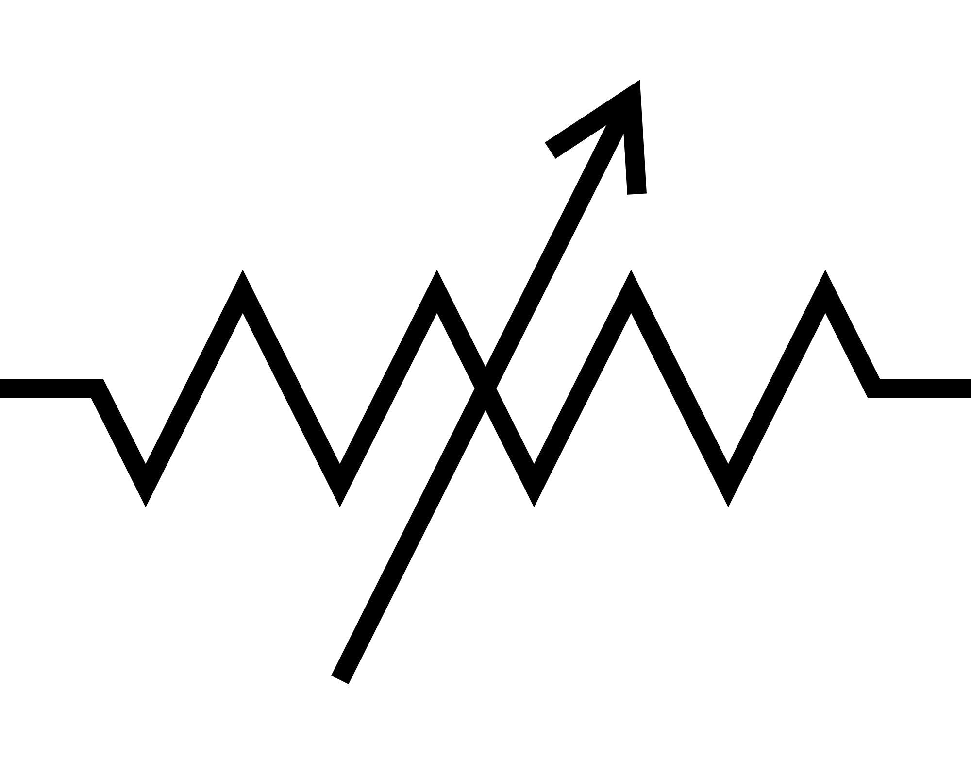 Component: symbol for a variable resistor Circuit Symbol For A ...