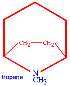 Plant Alkaloids