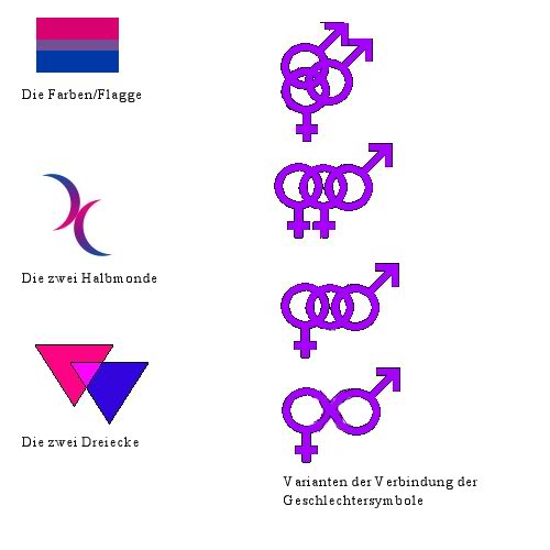 NEON.de - Sex - Auf der Suche nach Bisexuellen