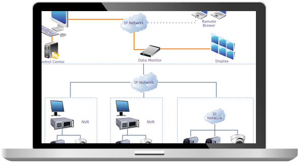 Edraw Network Diagram Software