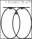 Venn Diagram Worksheets: EnchantedLearning.