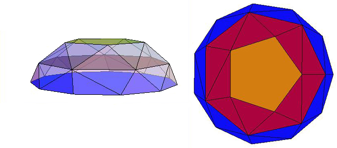 geometry - Regular polygon shadows of convex polyhedra - MathOverflow