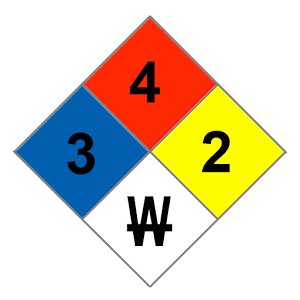 Hazmat NFPA Diamond PRINTED 242COR OX Safety Signs Labels Clipart ...