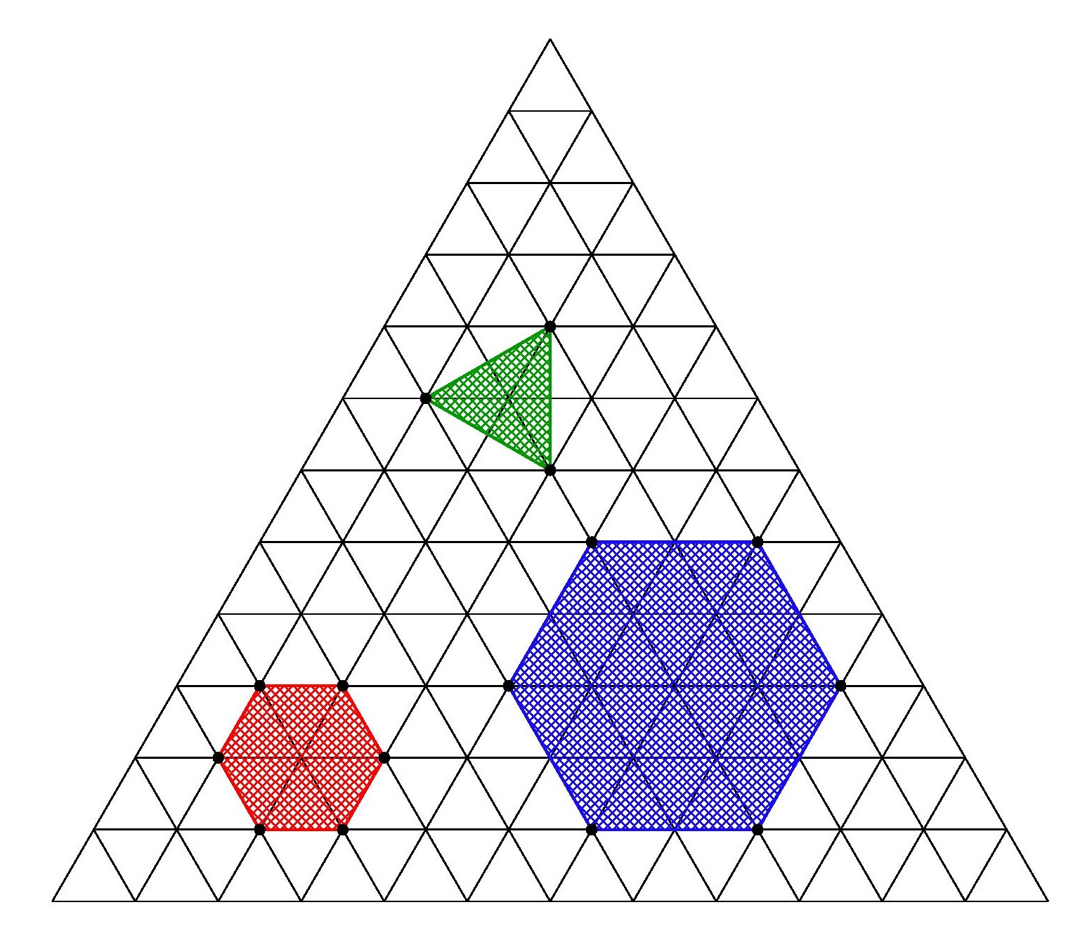 There are no regular polygons in the hexagonal lattice, except ...