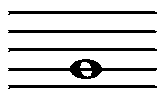 Music notation, a simplistic explanation of the basics of written ...