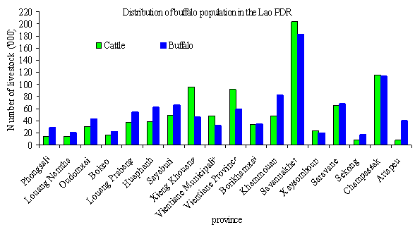 Biological value and protein quality of raw and processed seeds of ...