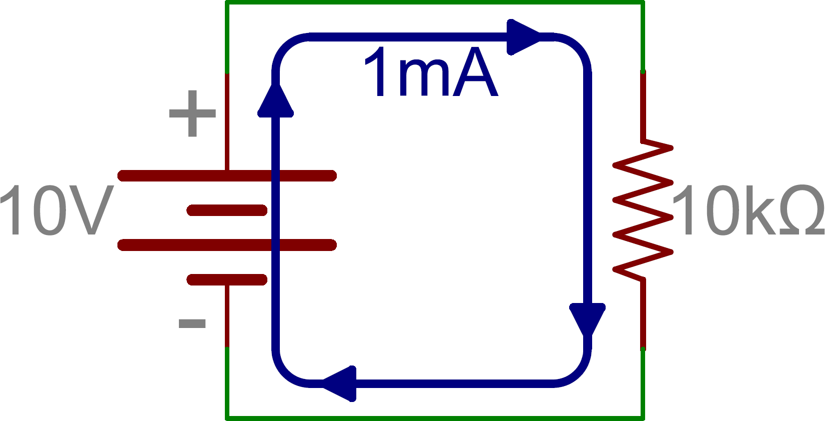 Series and Parallel Circuits - Learn.