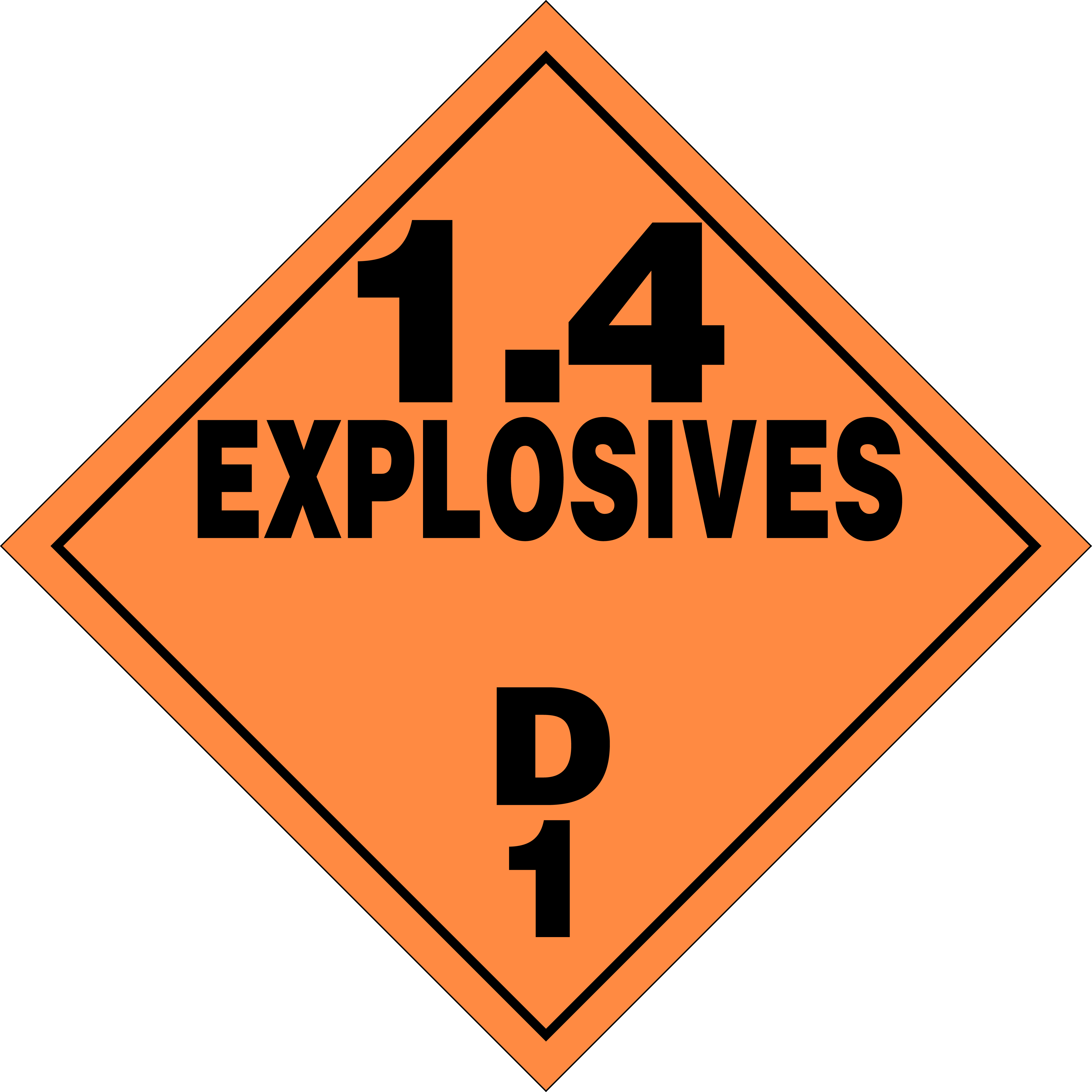 Downloadable Hazmat Placards - Ian-Albert.com