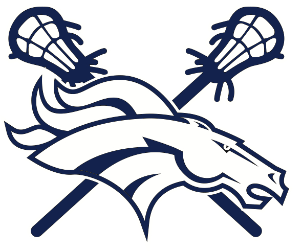 2015-16 donation policy | Trabuco Hills Girls Lacrosse