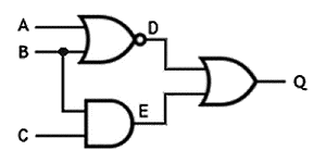 TechnologyUK - Computing - Computer Systems - Logic Gates