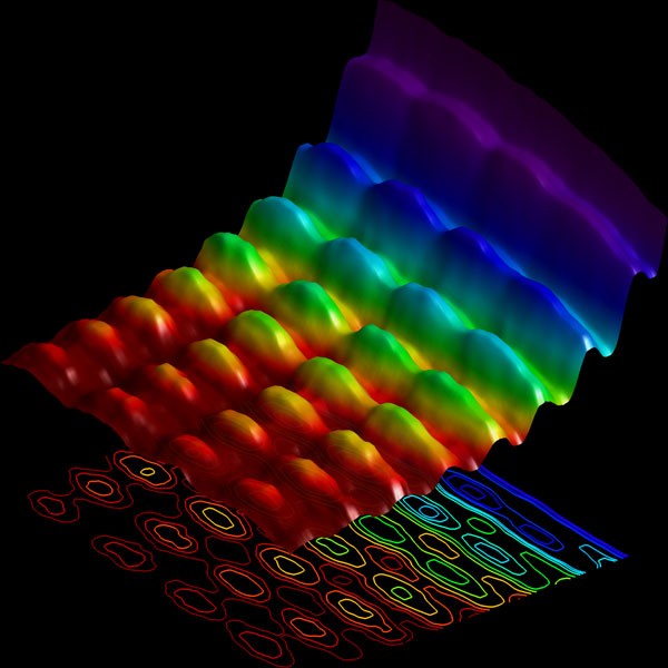 Light photographed as a wave and a particle for the first time ...