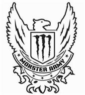 Trademarks of Monster Energy Company (312 trademarks)