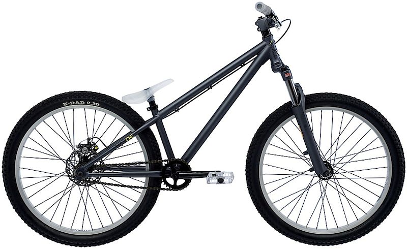 CPSC - Norco Recalls Havoc Bicycles Due to Risk of Injury