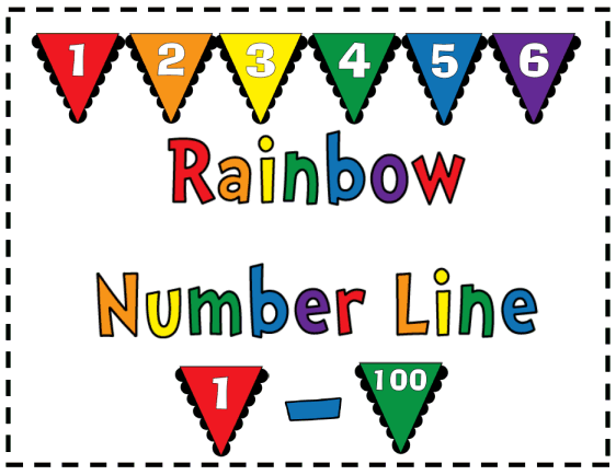 The AmazingClassroom.com Blog: Just Added - Rainbow Number Line 1 ...