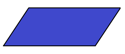 Formula for Finding the Area of a Parallelogram | Study.com