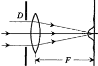 3.1 "Classical" Optical Microscopy. NT-MDT - AFM-probes, atomic ...