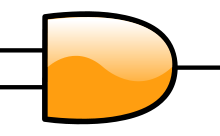 Fundamental Hardware Elements of Computers: Logic Gates ...