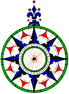 cardinal directions and the compass rose