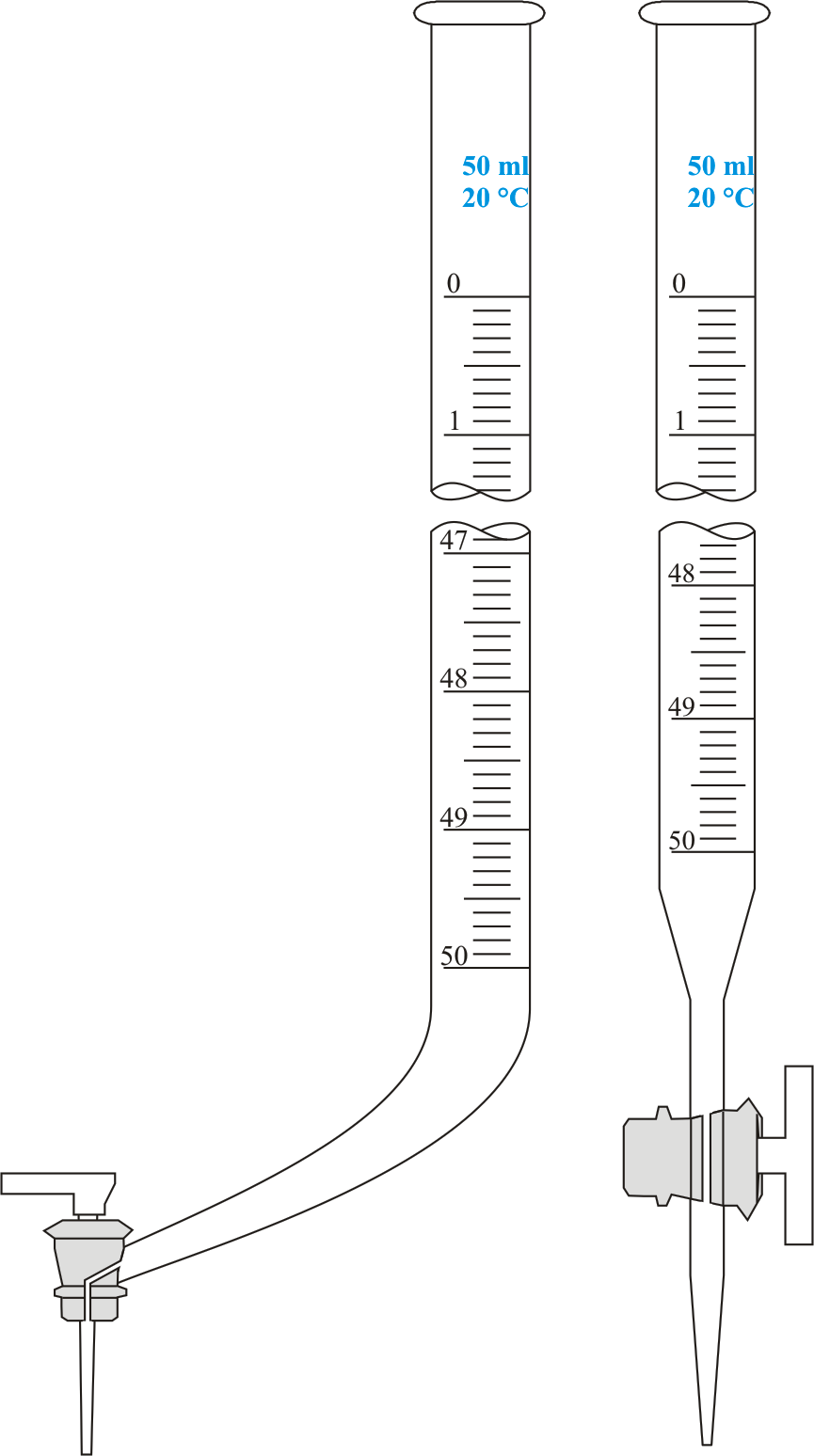 Burette @ Chemistry Dictionary & Glossary