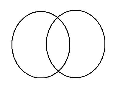 Printable triple venn diagram customizable DUÅ AN Ä?ECH