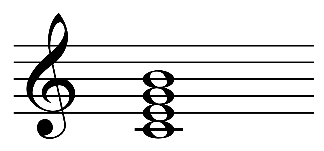 Major_seventh_chord_on_C.png