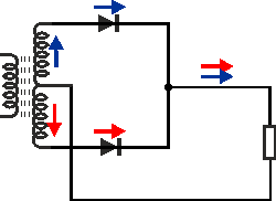 Two Diode Full Wave Rectifier Circuit :: Radio-