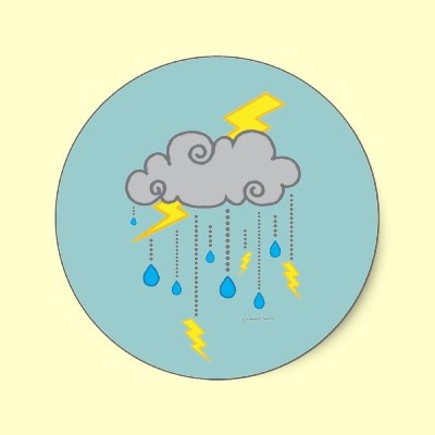 1000+ images about Weather Symbols and Imagery ...