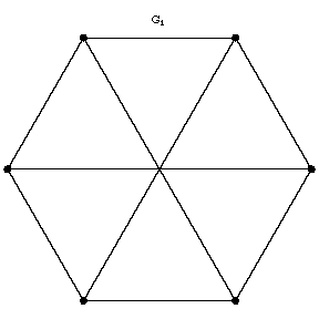 Graph isomorphism - Encyclopedia of Mathematics