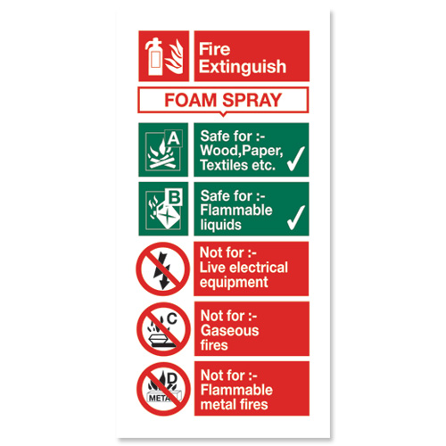 Stewart Superior Sign AFFF Foam Fire Extinguisher W100xH200mm Self ...