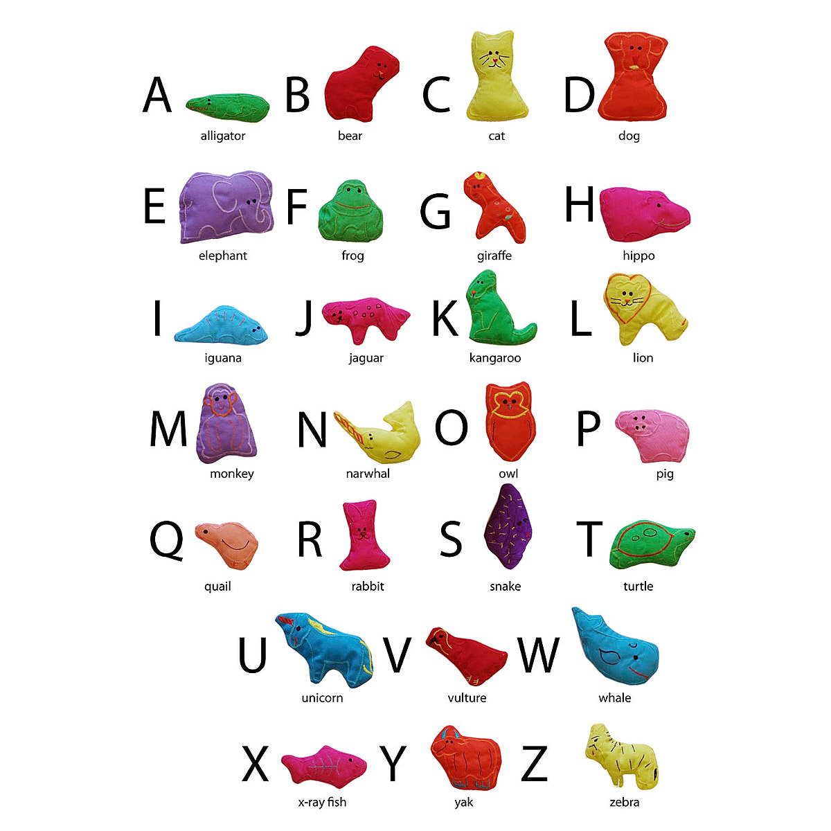 ABC Animal Chart | Baby, Game, Learning Toy, Educational, Fun ...