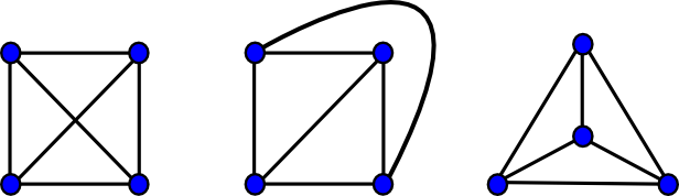 combinatorics - Meaning of "Up to isomorphism" - Mathematics Stack ...