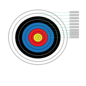archery_target_points_thumb