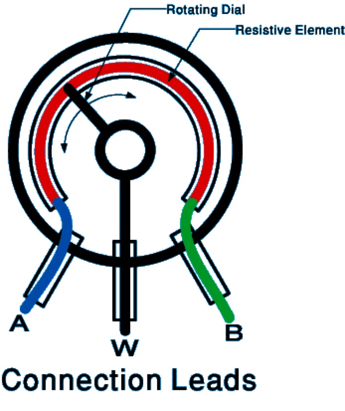 Potentiometer | mbed