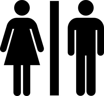 Unisex Bathroom Sign | Unisex ...