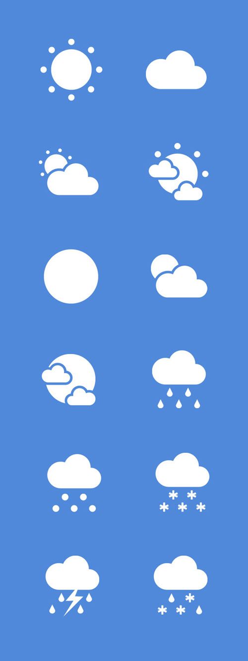 1000+ images about Weather Icons