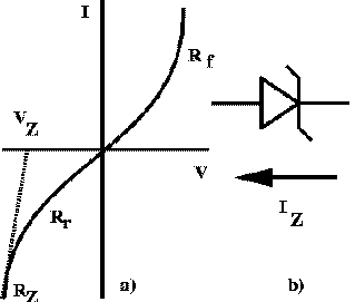 Zener Diode Symbol - ClipArt Best