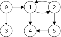 span-tree.png