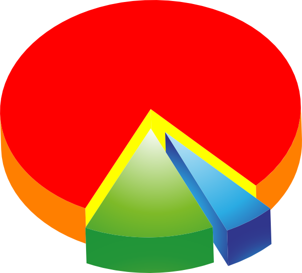 Pie Chart In A Svg Template Cake ...